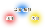 美容機器専用に開発された特殊なLEDの穏やかな光で、お肌にダメージを与えることなく効果を発揮します。 ニキビの予防と改善、脂浮き、肌のほてりの鎮静に有効と言われているLEDの波長を使用しています。■青色LED…殺菌・鎮静　■赤色LED…活性　■黄色LED…美白